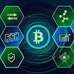 The Future of Blockchain Technology Banner